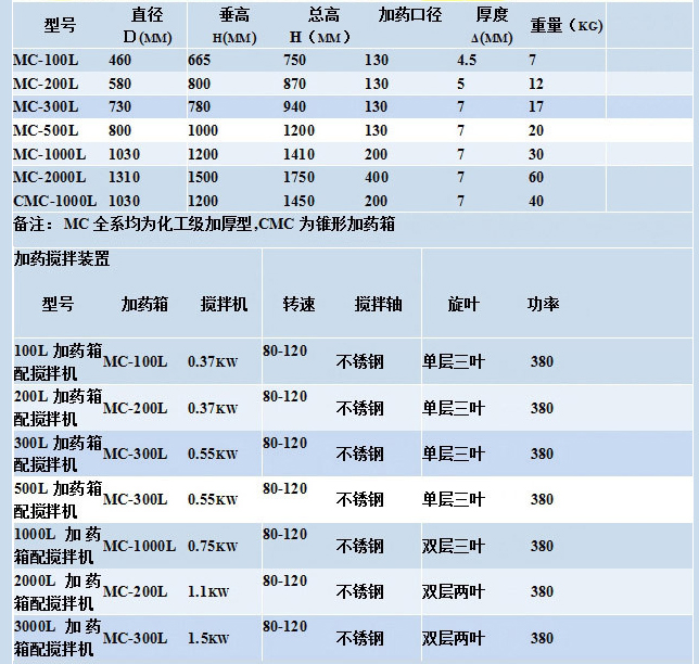 差差漫畫(huà)無(wú)限閱讀幣_(tái)差差漫畫(huà)在線(xiàn)閱讀頁(yè)面免費(fèi)